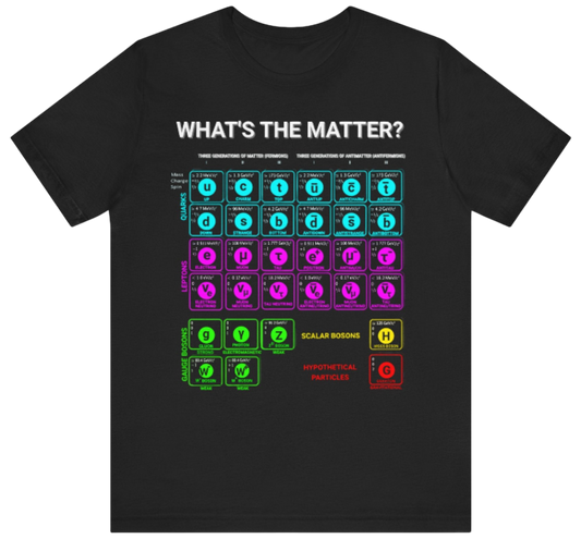 Standard Model of Matter Shirt