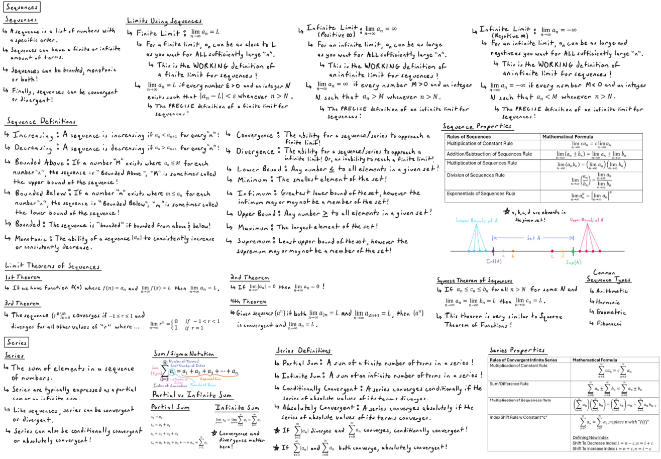 Wall of Math Series Combined