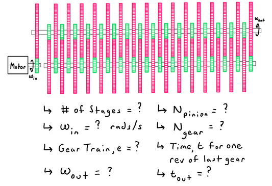 Infinite Gearing Shirt