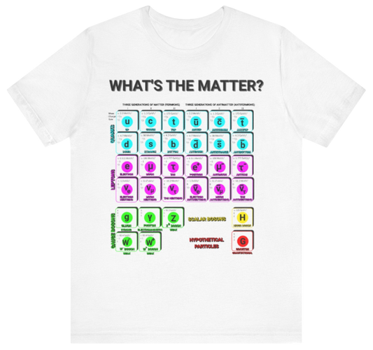 Standard Model of Matter Shirt