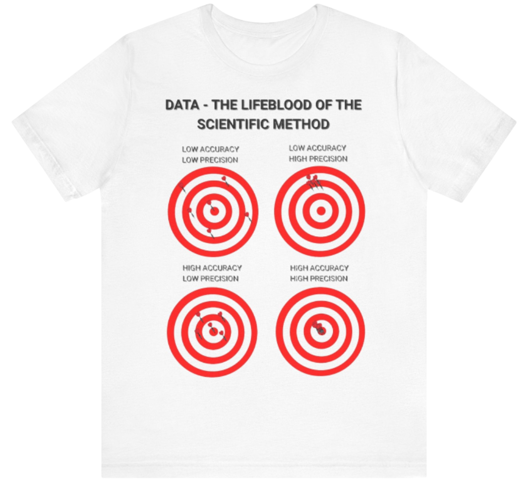 Data Collection Shirt