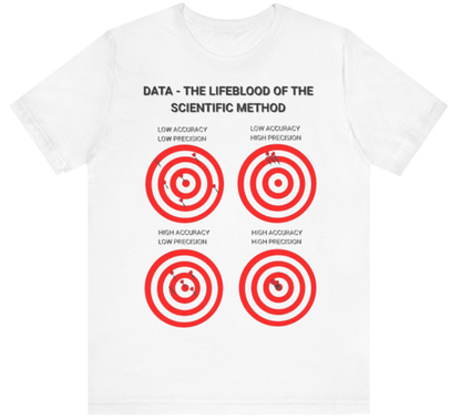 Data Collection Shirt
