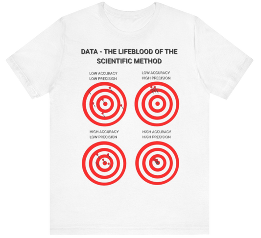 Data Collection Shirt