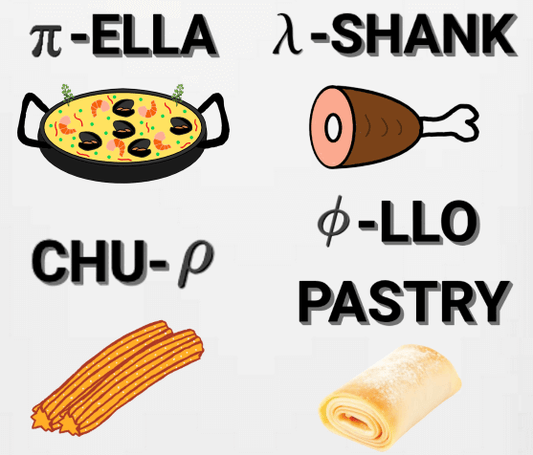 Food for Thought Graphic