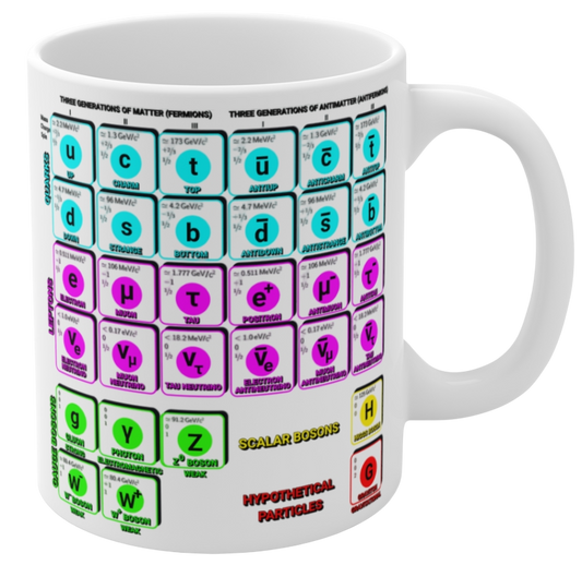 What Is The Matter Physics Mug