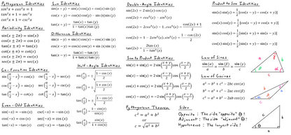 Trigonometry Math Mug