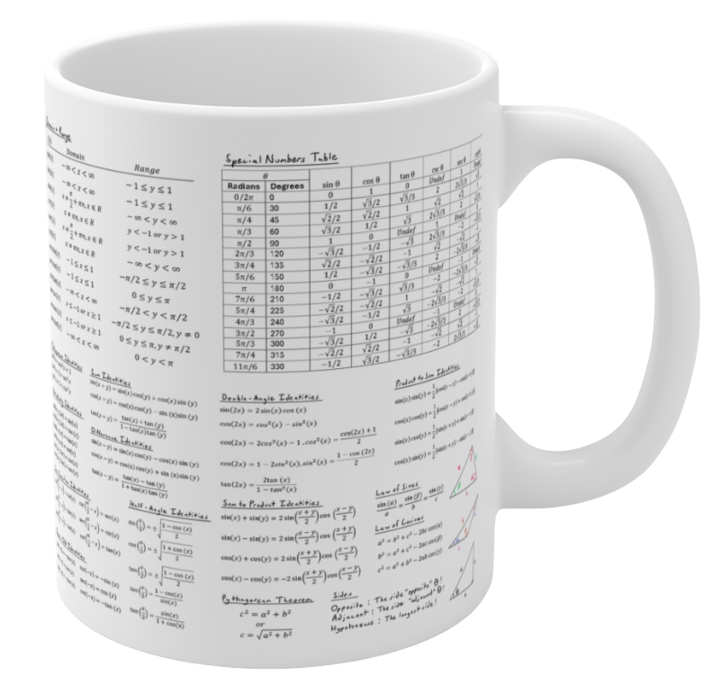 Trigonometry Math Mug