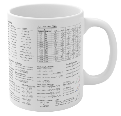 Trigonometry Math Mug