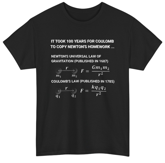 Copying Homework Shirt