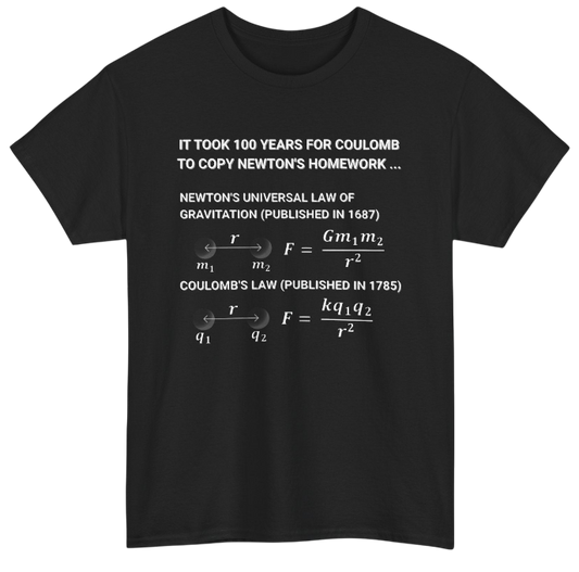 Copying Homework Shirt