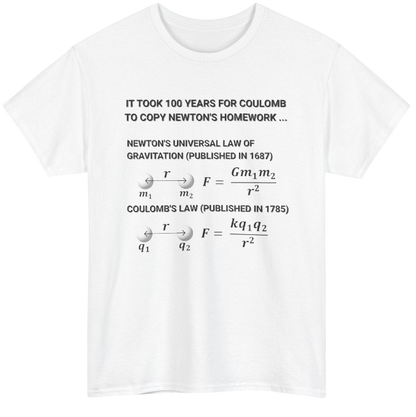 Copying Homework Shirt