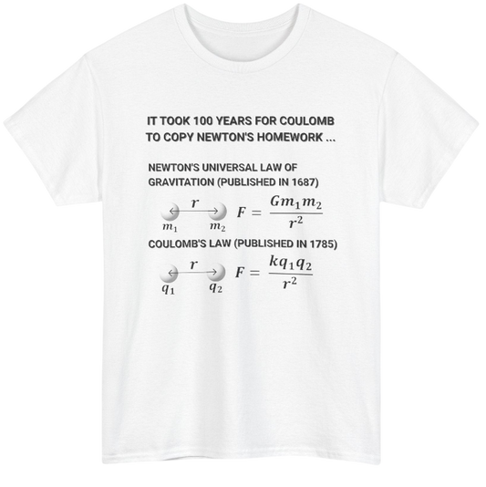 Copying Homework Shirt