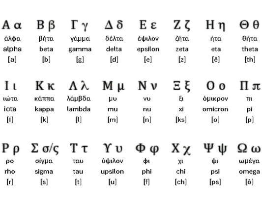 Greek Alphabet Shirt