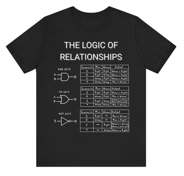 The Logic of Relationships Shirt