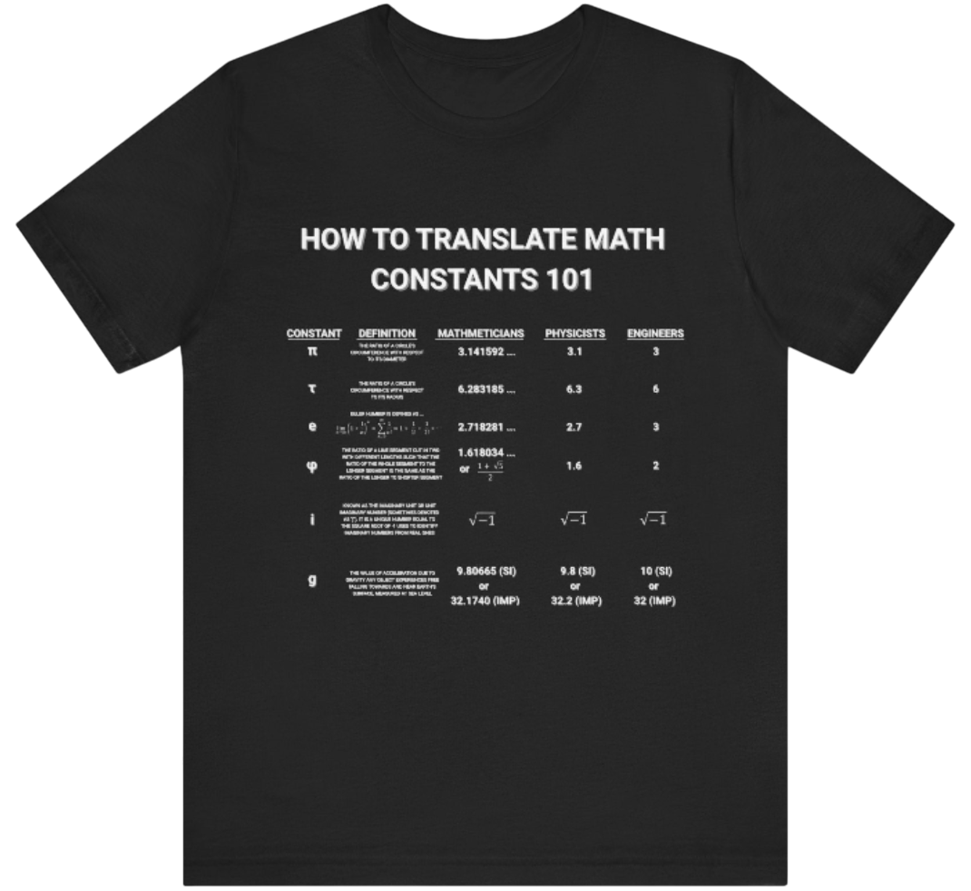 Math Constants Shirt