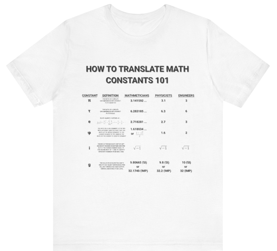 Math Constants Shirt