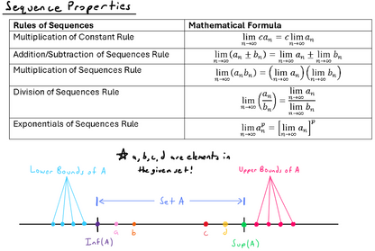 Wall of Math Series Combined